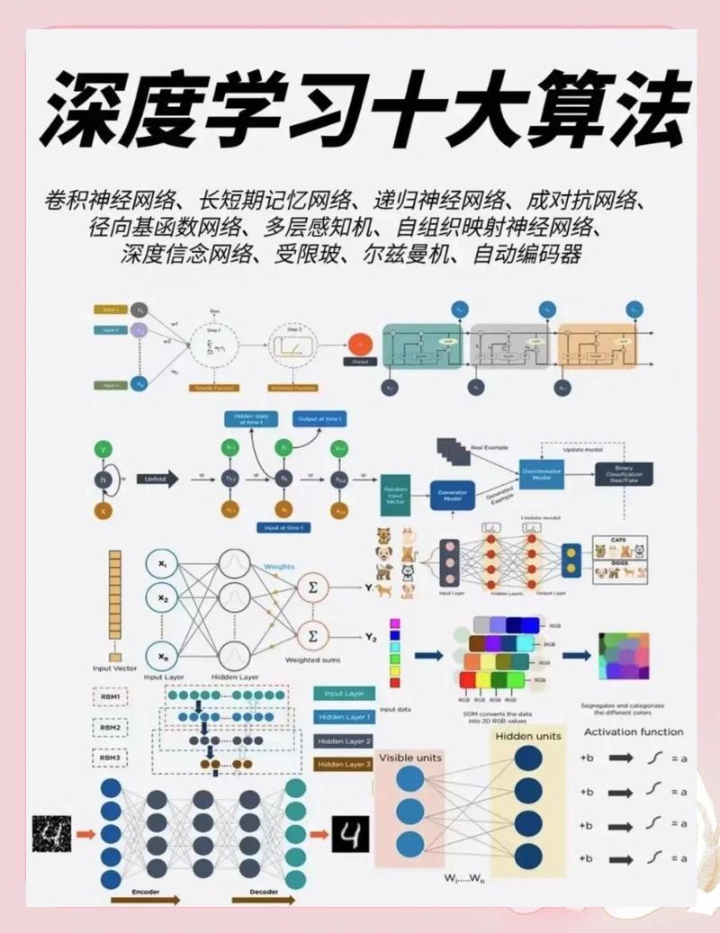 别只盯着算法,工程化才是硬核