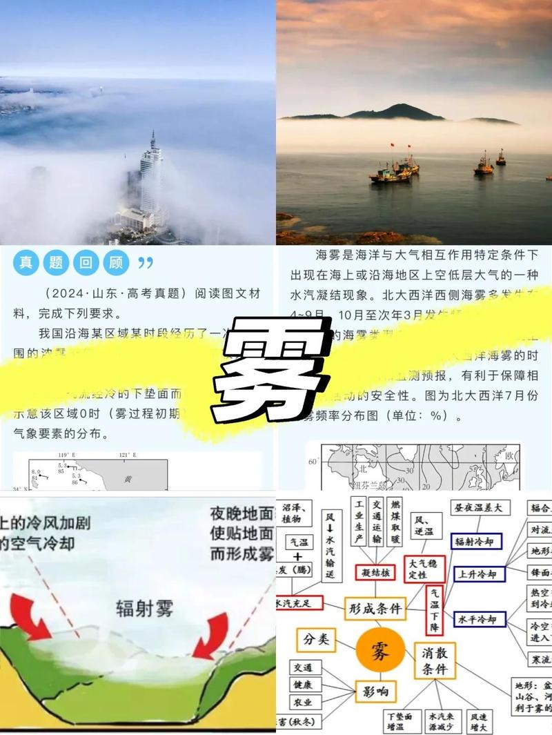 部署雾节点,我踩过的那些坑