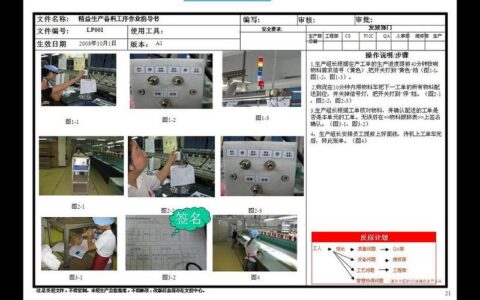 标准作业程序（SOP）：别再让你的产线靠“手感”活着了