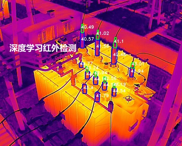 工业配电柜功率因数低导致线路过热红外图