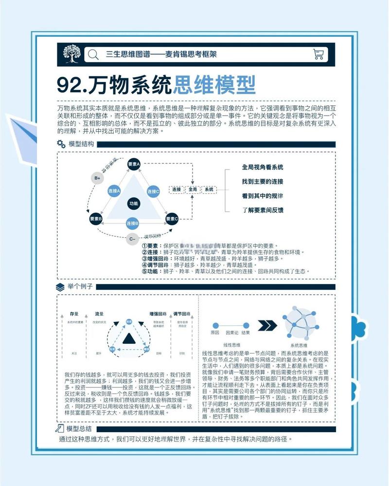 系统思维:别盯着零件看整体