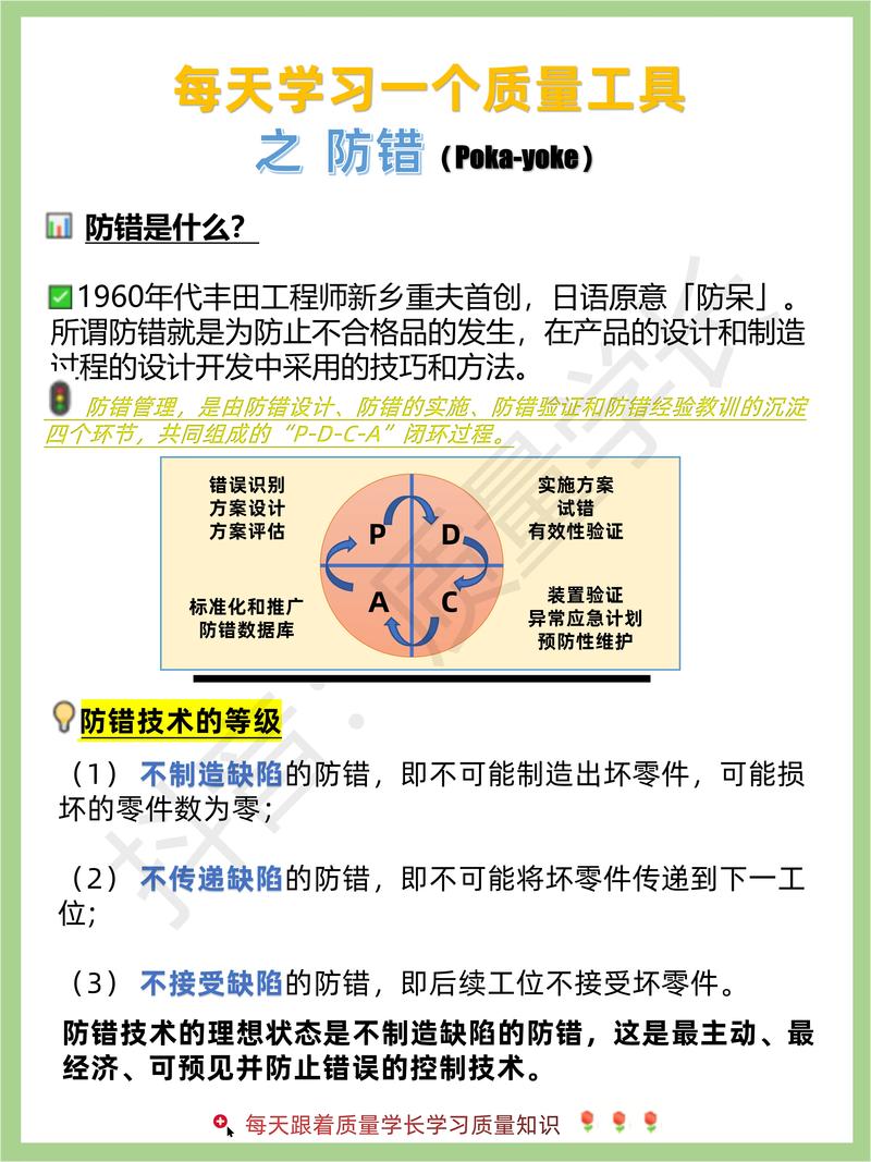 QA:你最关心的三个防错问题