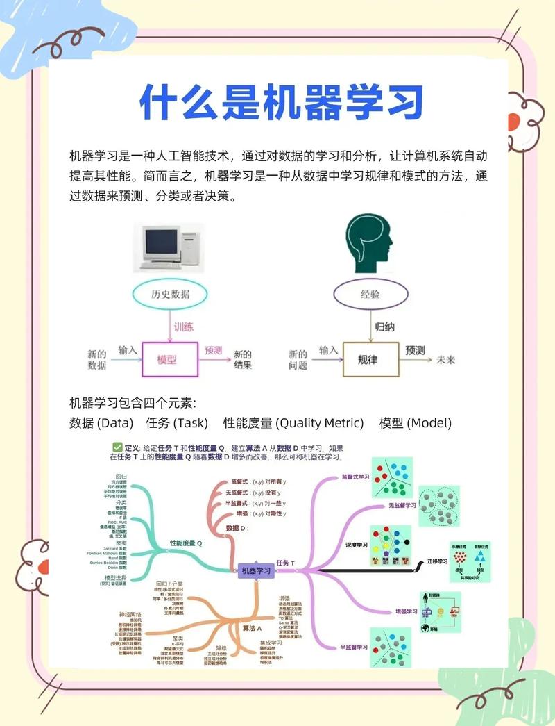 “我们用了机器学习！”——然后呢？