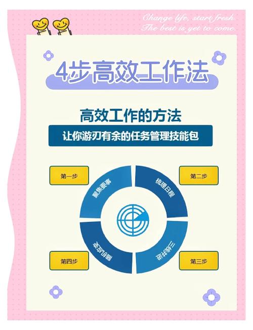 小厂务实派怎么做？