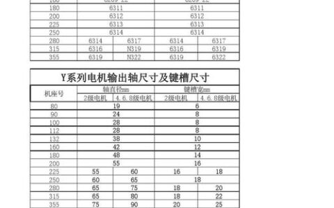 田口方法：被误解的日本质量哲学，为什么它依然胜过六西格玛？