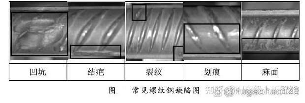 金属零件表面划痕缺陷等级标注示意图