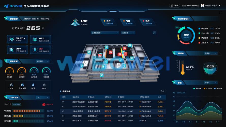 工厂车间边缘雾计算网关部署实拍