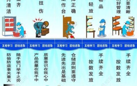 精益生产：从“省人”到“育人”的现场实操手记