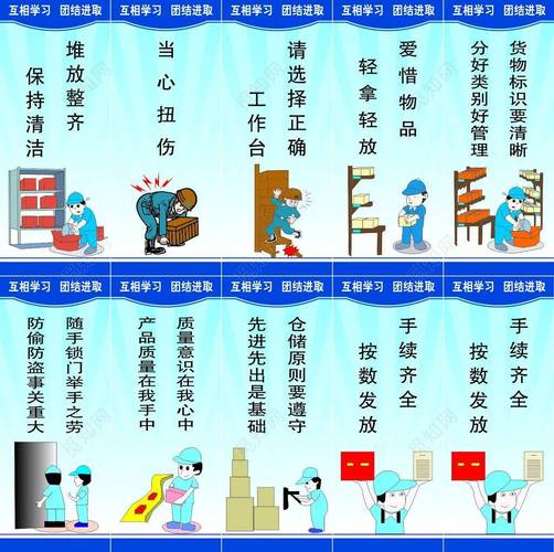 工厂车间伪精益现状杂乱工具与灰尘标语
