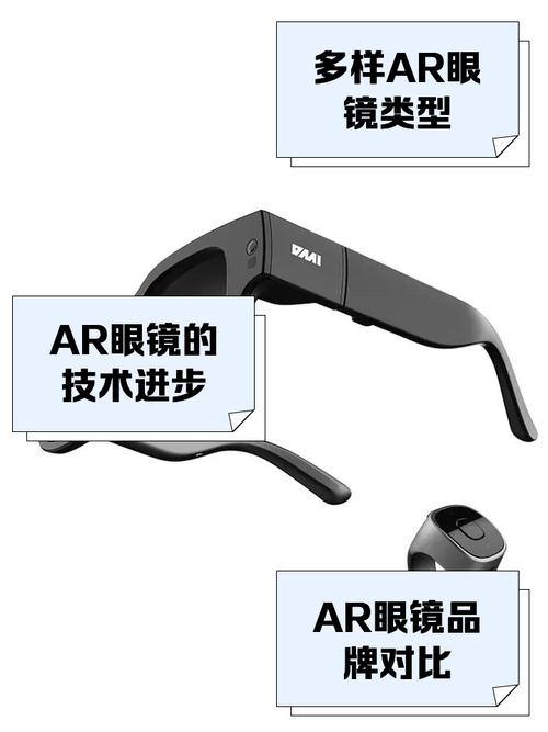 AR眼镜：老师傅的眼睛，新人的脑子