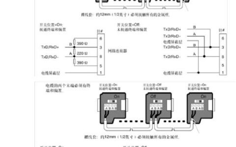 Profibus/Profinet：别再混淆了，老工程师的实战笔记