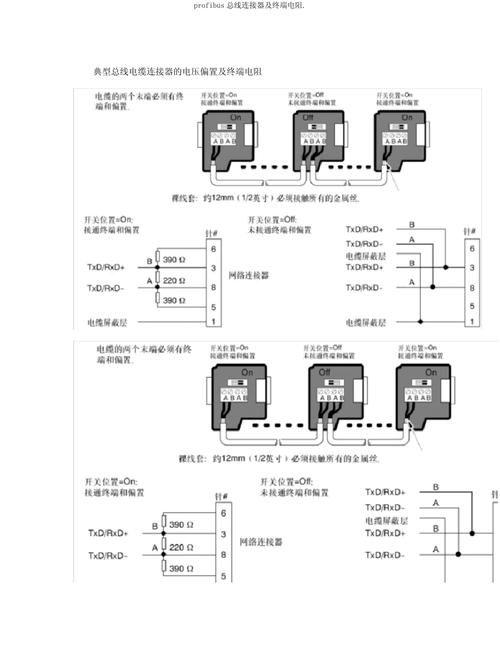 Profibus DP电缆终端电阻拨码