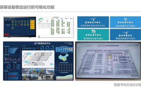 精益生产，为什么你学了二十年还是学不会？