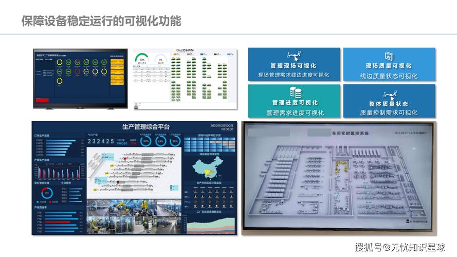 精益数字化工厂混乱的物料堆积与电子屏对比