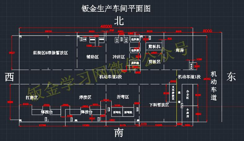 手工装配工位防错布局示意图