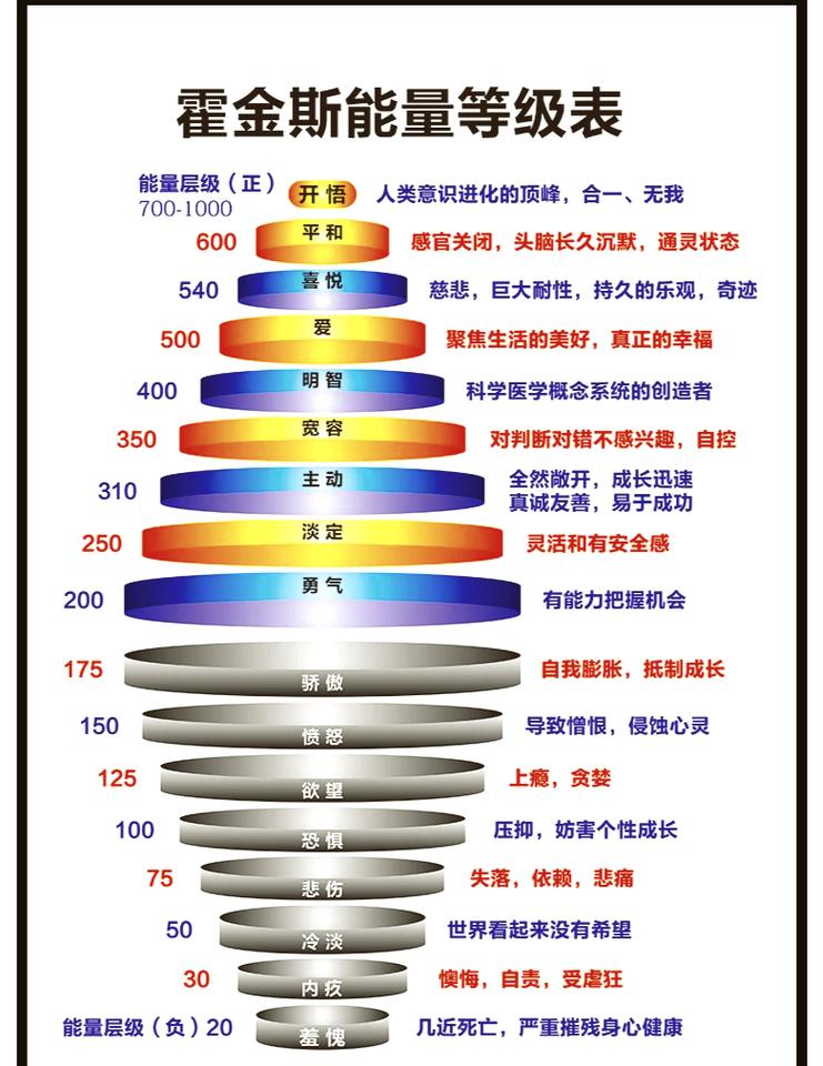 镀层质量的那些“玄学”