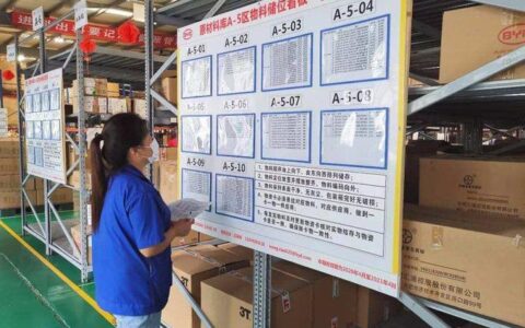 质量功能展开（QFD）：从形式主义到破局利器，我只讲这一回