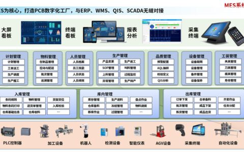 边缘计算落地实录：那些翻车与惊喜
