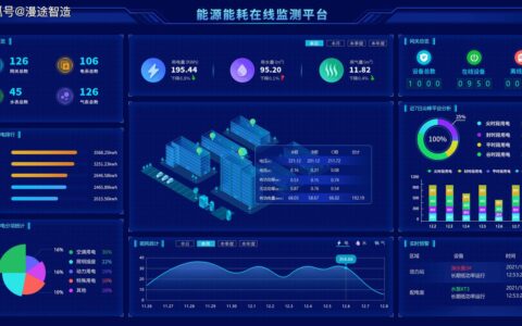 工业服务化（PaaS）：从“卖铁块”到“卖效能”，一场迟来的工业觉醒