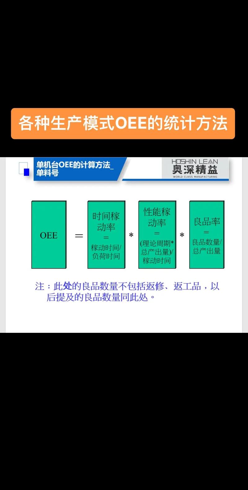 问:我们厂OEE卡在60%上不去,最先该从哪里开刀?