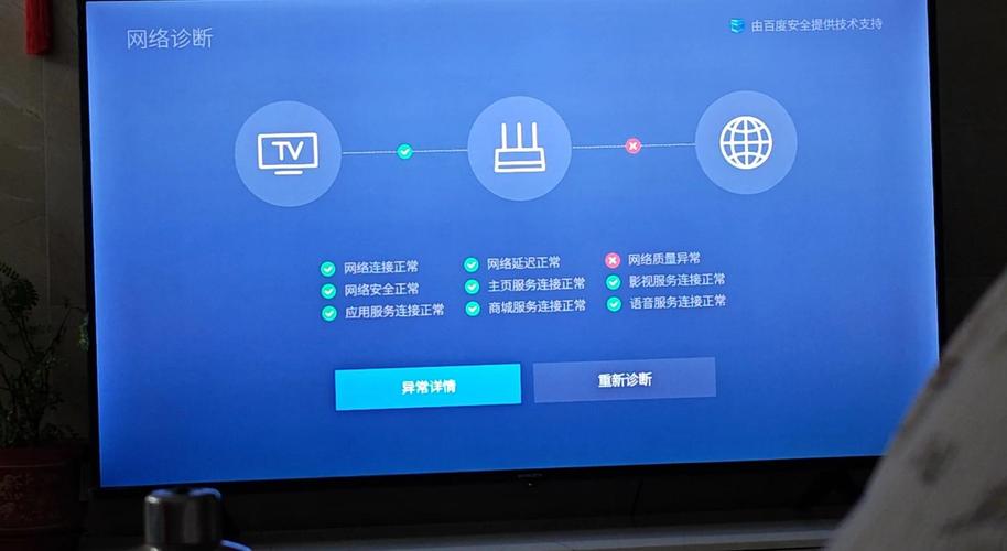 Profinet网络拓扑诊断界面截图