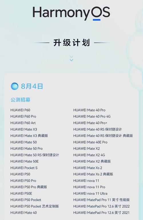 不是4.0的简单升级