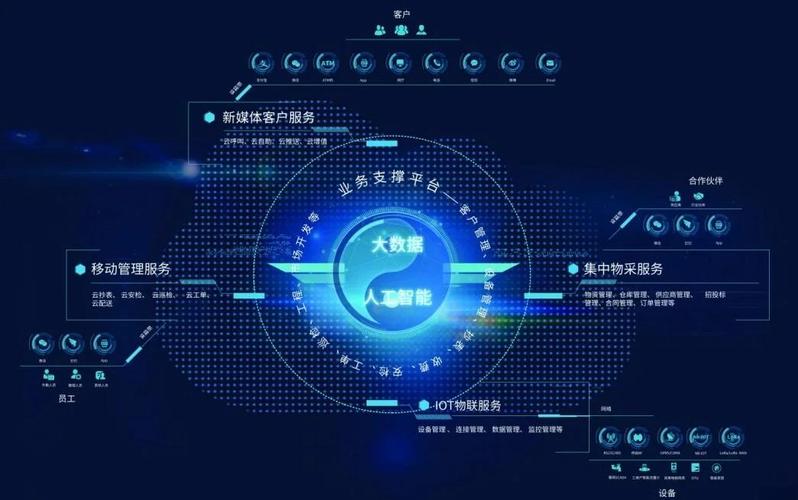 数字化布局工具：真的能替代经验吗？