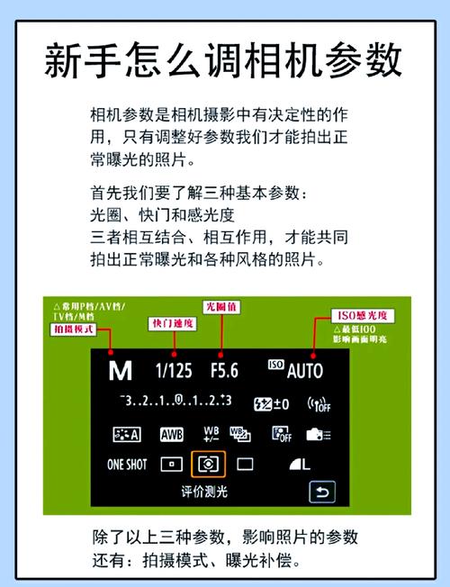 参数调来调去,不如盯紧这三样