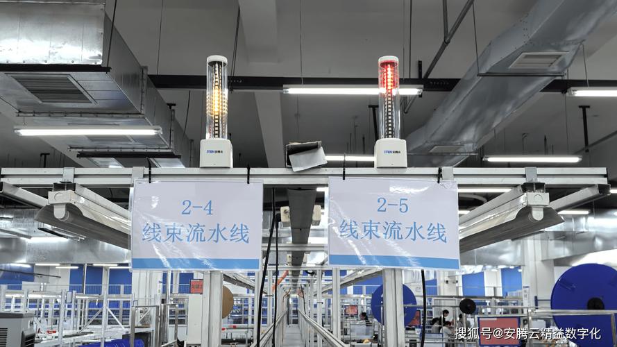 精益单件流安灯系统拉绳实拍