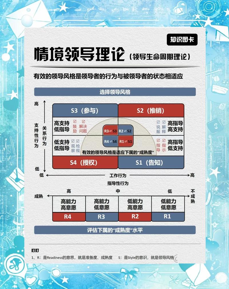 五、人机关系正在微妙地改变