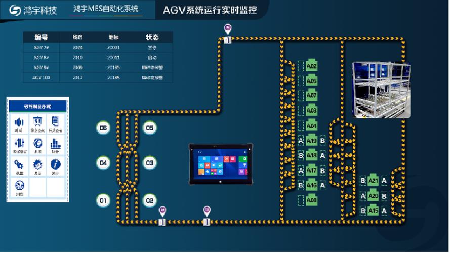 AGV多车调度系统交通管制界面