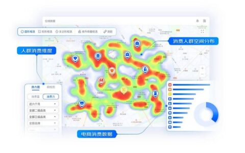供应链管理的韧性革命：2024年还在靠Excel管理供应商？醒醒吧