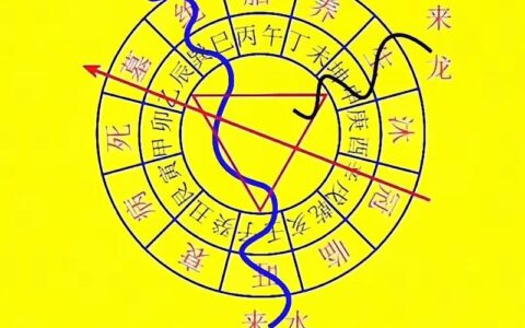 模具设计新思路：随形冷却水道到底有多神？
