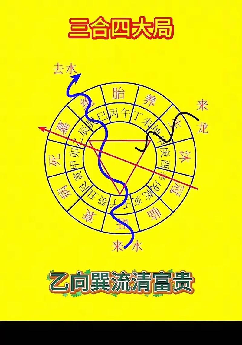 传统水路设计的死穴