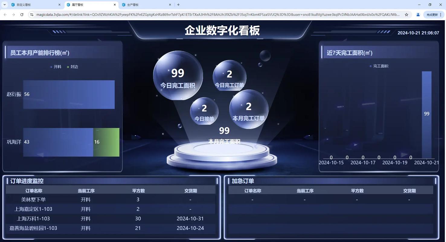 数字化看板：别让屏幕成为另一个信息孤岛