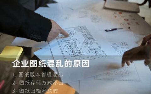 产品生命周期管理（PLM）：我踩过的坑，比你听过的道理都多