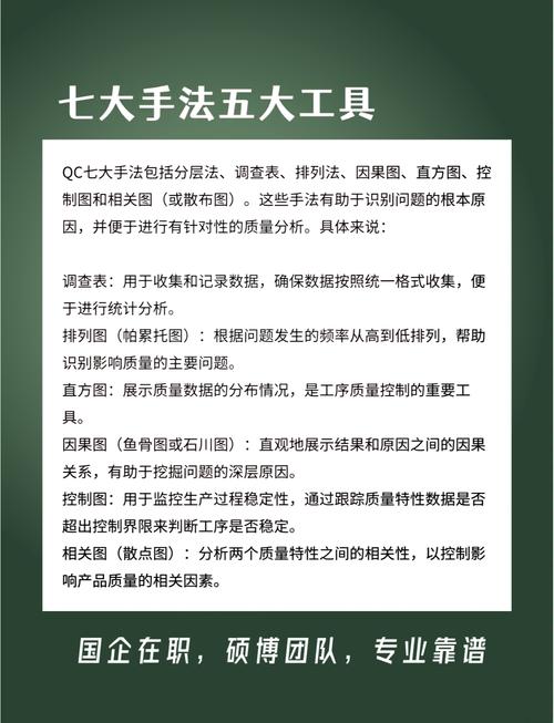 问:QC七大手法到底包含哪些?有没有最推荐的组合?