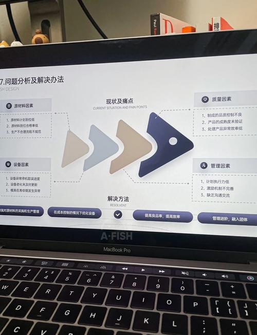 从‘能不能打’到‘打得好不好’:QA环节直面行业痛点