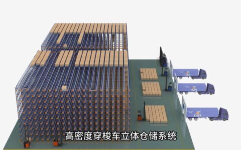 自动化仓储（AS/RS）选型避坑指南：从「能用」到「好用」的实操心法
