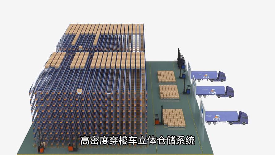 自动化立体仓库穿梭车提升机布局示意图