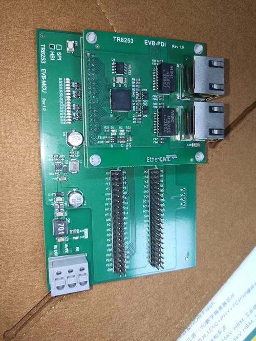 问:我们厂里现在用着EtherCAT,挺稳的,有必要切TSN吗?