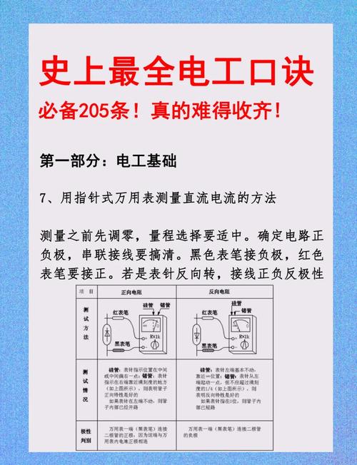 实战拷问:你该用哪个?现场电工的真话