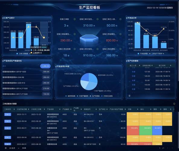 制造业云端PLM系统协同设计界面多终端实时数据同步