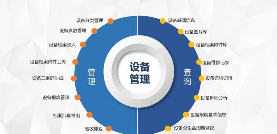 MES这玩意儿,用不好就是个昂贵的电子看板