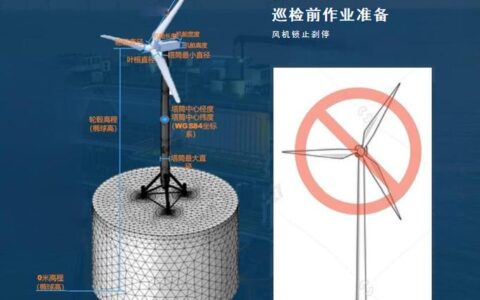 工业无人机：能扛大梁的空中猛兽，还是又一个泡沫？
