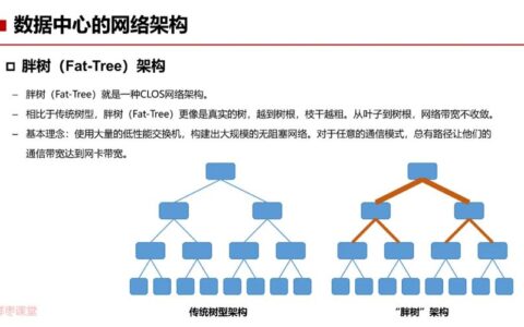工业以太网：从协议混战到TSN破局，中间踩过多少坑