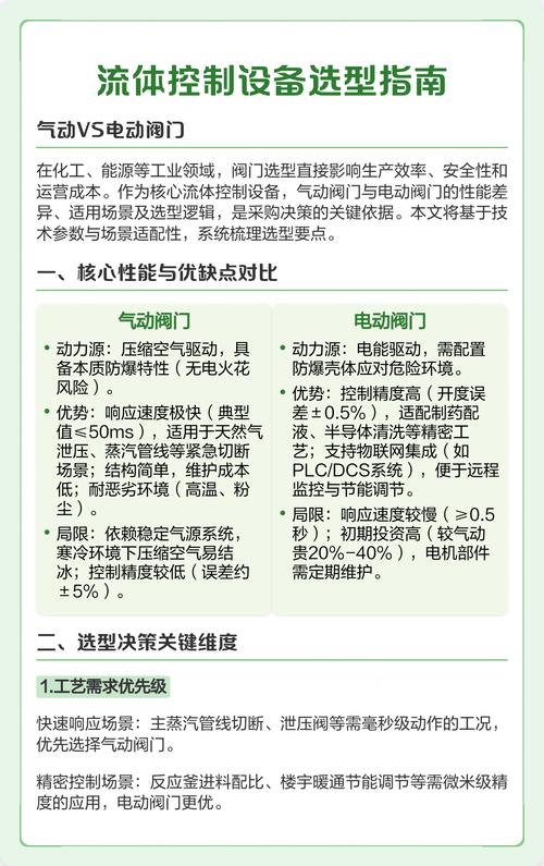 气动vs电动:那些隐藏的成本