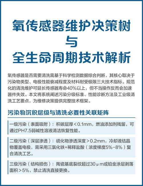 从“能不能用”到“好不好维护”——传感器的生命周期