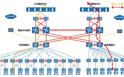 工业无线通信（Wi-Fi 6/6E）落地工厂，我们踩过的坑和真香时刻