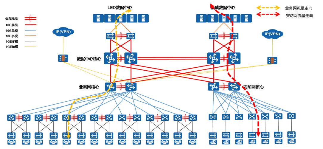 工业车间 Wi-Fi 6 网络部署与金属反射干扰示意